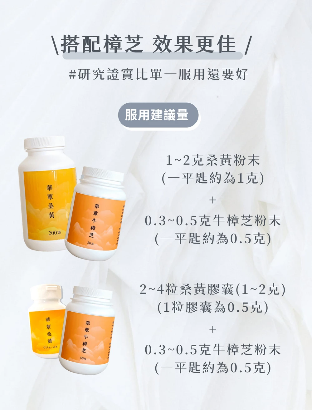 《華蕈中秋節優惠》極品萃取桑黃粉末1瓶+桑黃膠囊1瓶