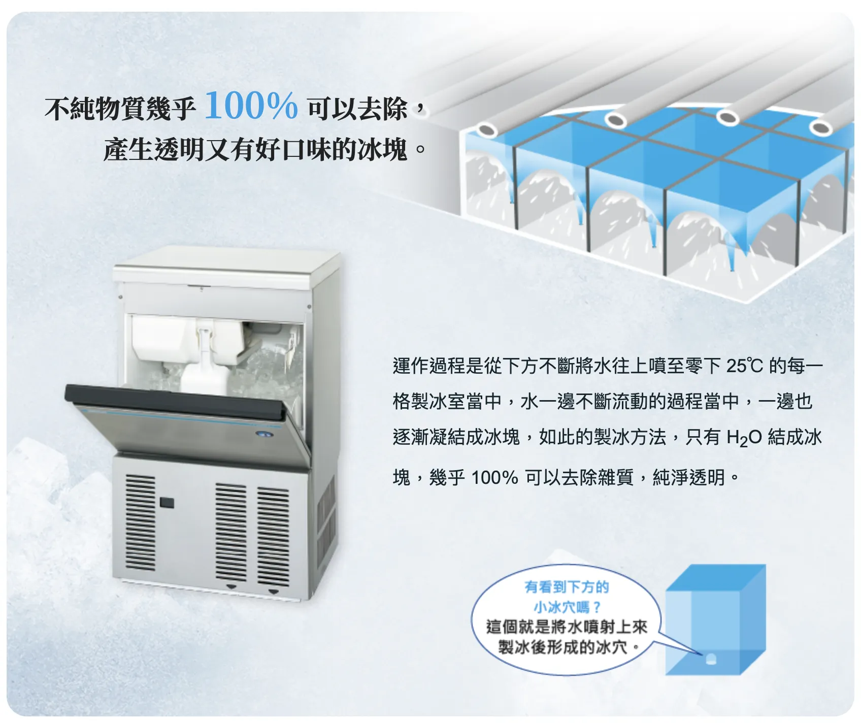 25kg方型冰製冰機