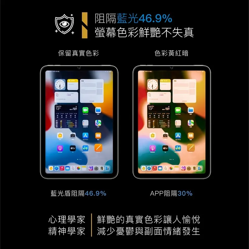 藍光盾® 三星 Tab A8 10.5吋【高透亮面】抗藍光玻璃保護貼