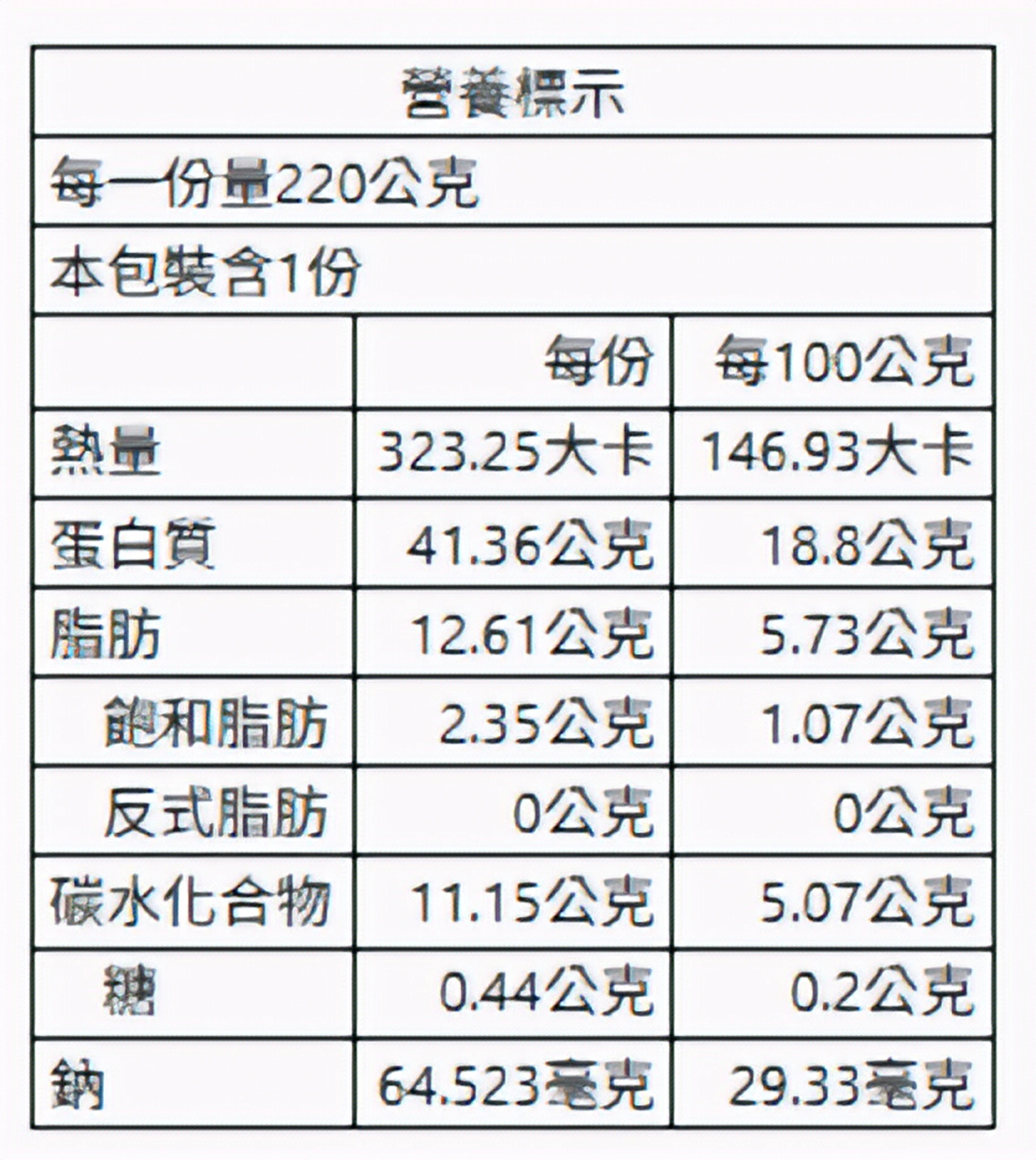 鹽水雞盒（檸檬椒鹽）220g
