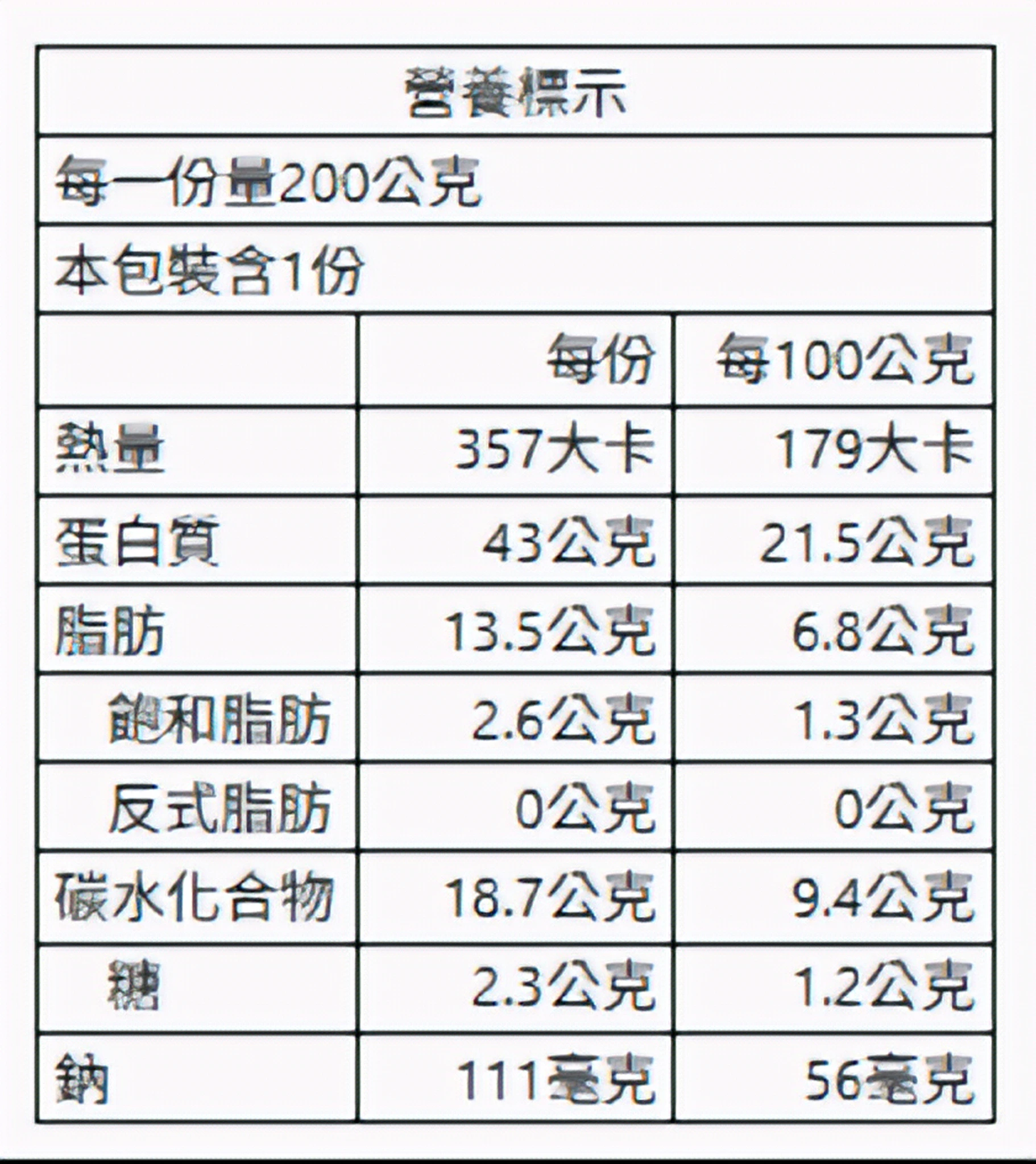 鹽水雞蔬菜盒(檸檬椒鹽) 200g