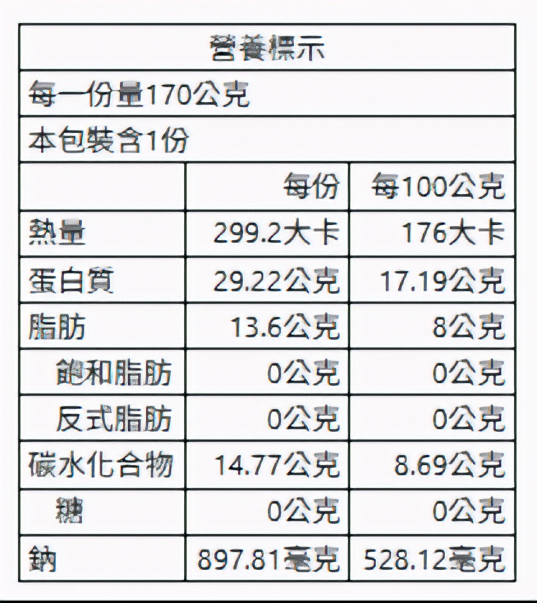 無骨煙燻鳳爪（招牌口味）170g