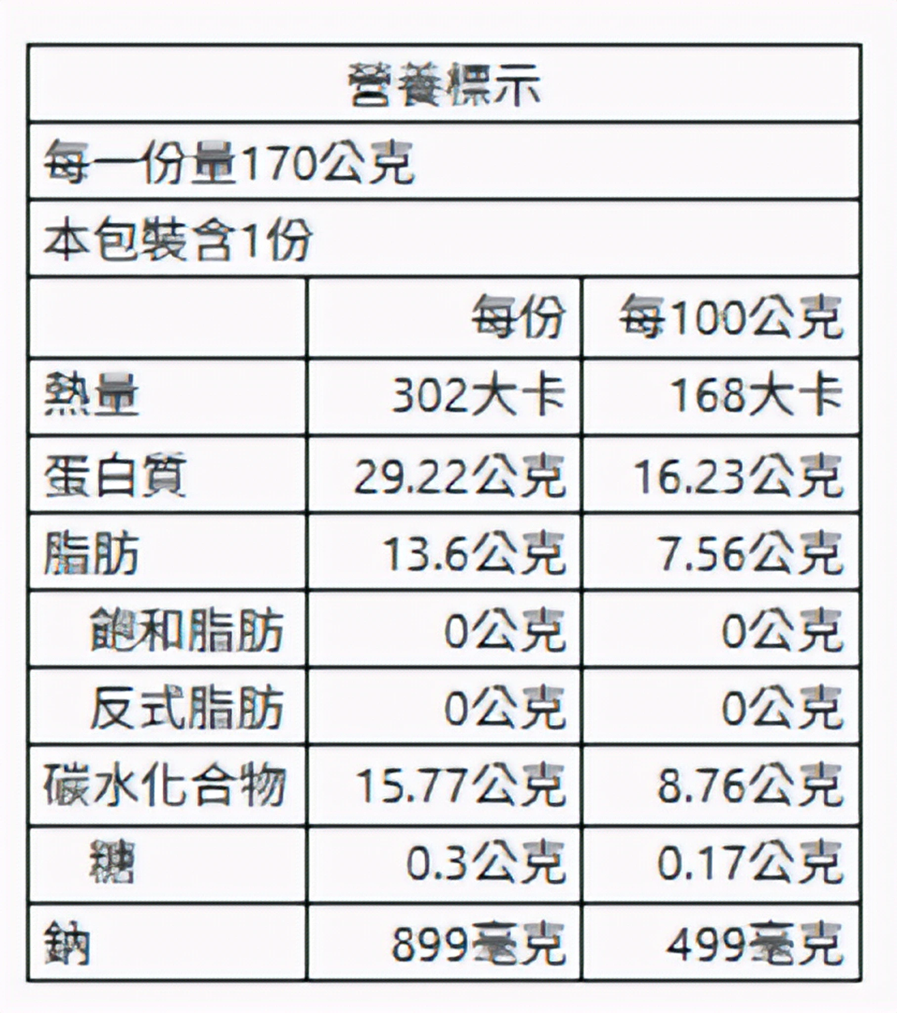 無骨煙燻鳳爪（檸檬椒鹽）170g