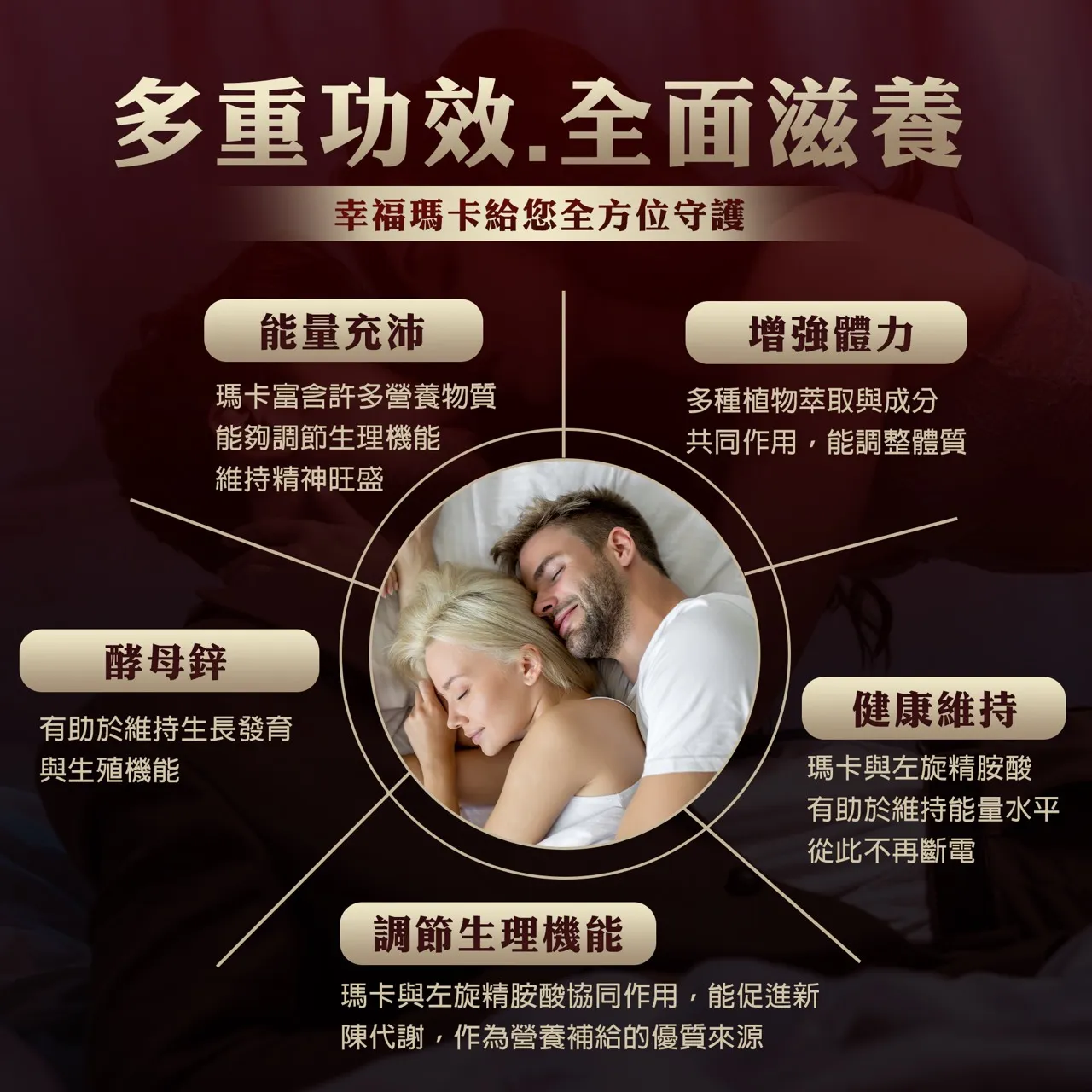 活力幸福瑪卡精胺酸粉包（全素） / 20包