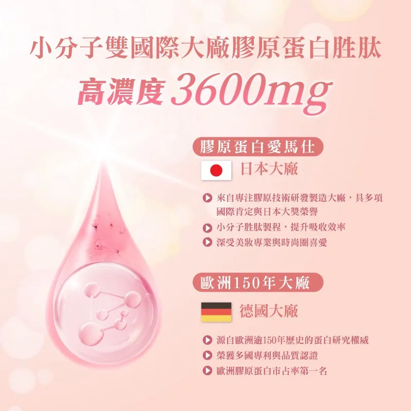 美膠妍 膠原蛋白胜肽（黑醋栗口味） 30包