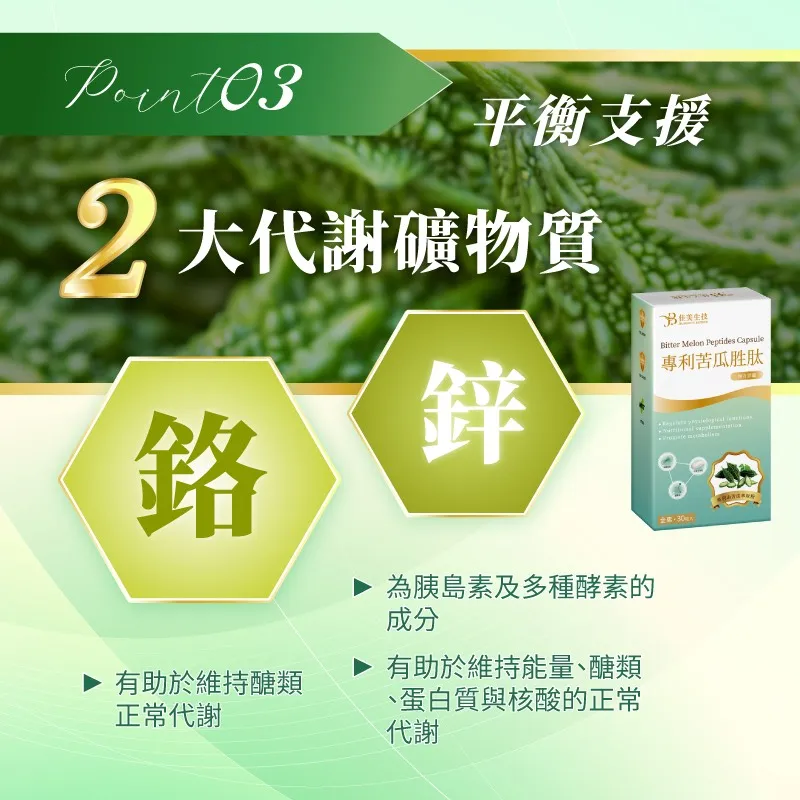 專利苦瓜胜肽複方膠囊(全素)/30粒/盒