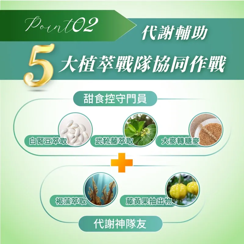 專利苦瓜胜肽複方膠囊(全素)/30粒/盒