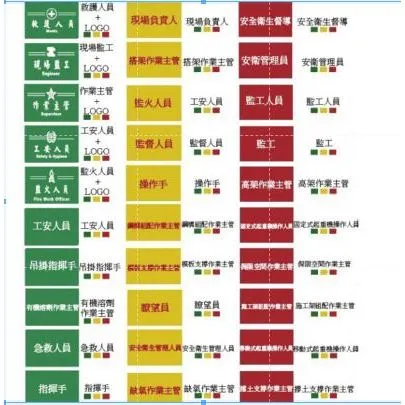 臂章