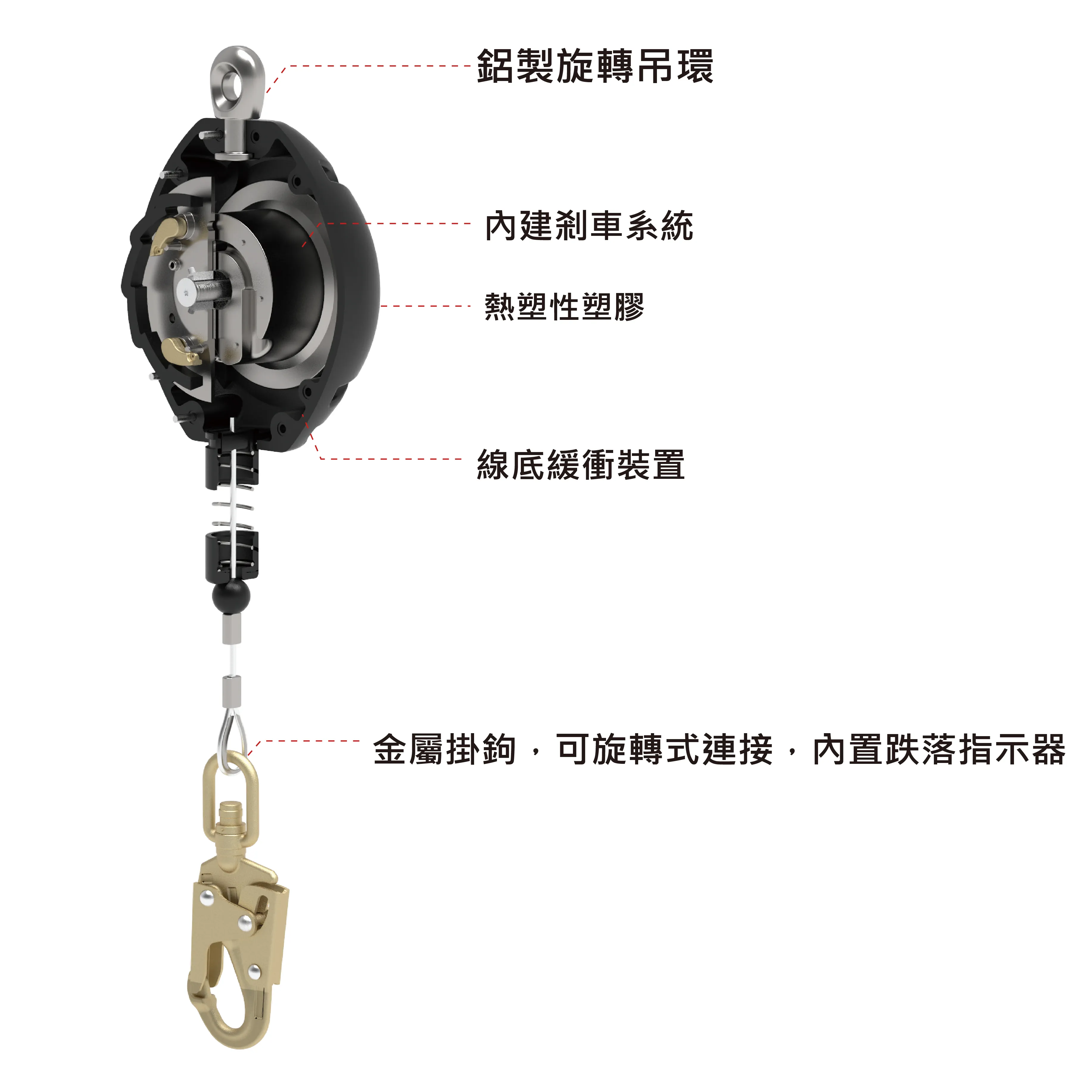 防墜器