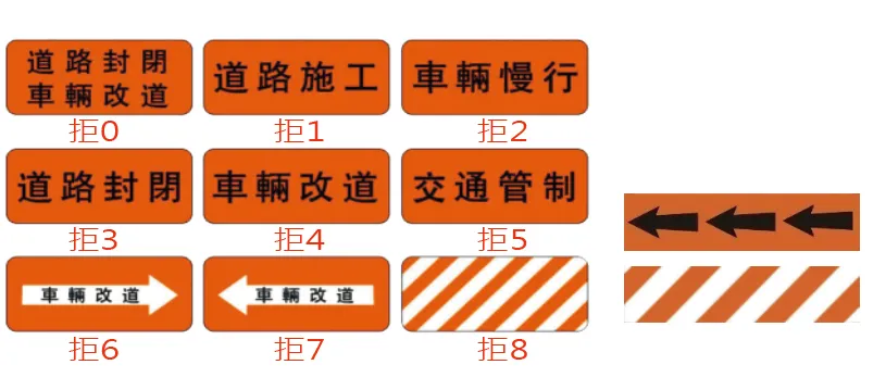 施工拒馬
