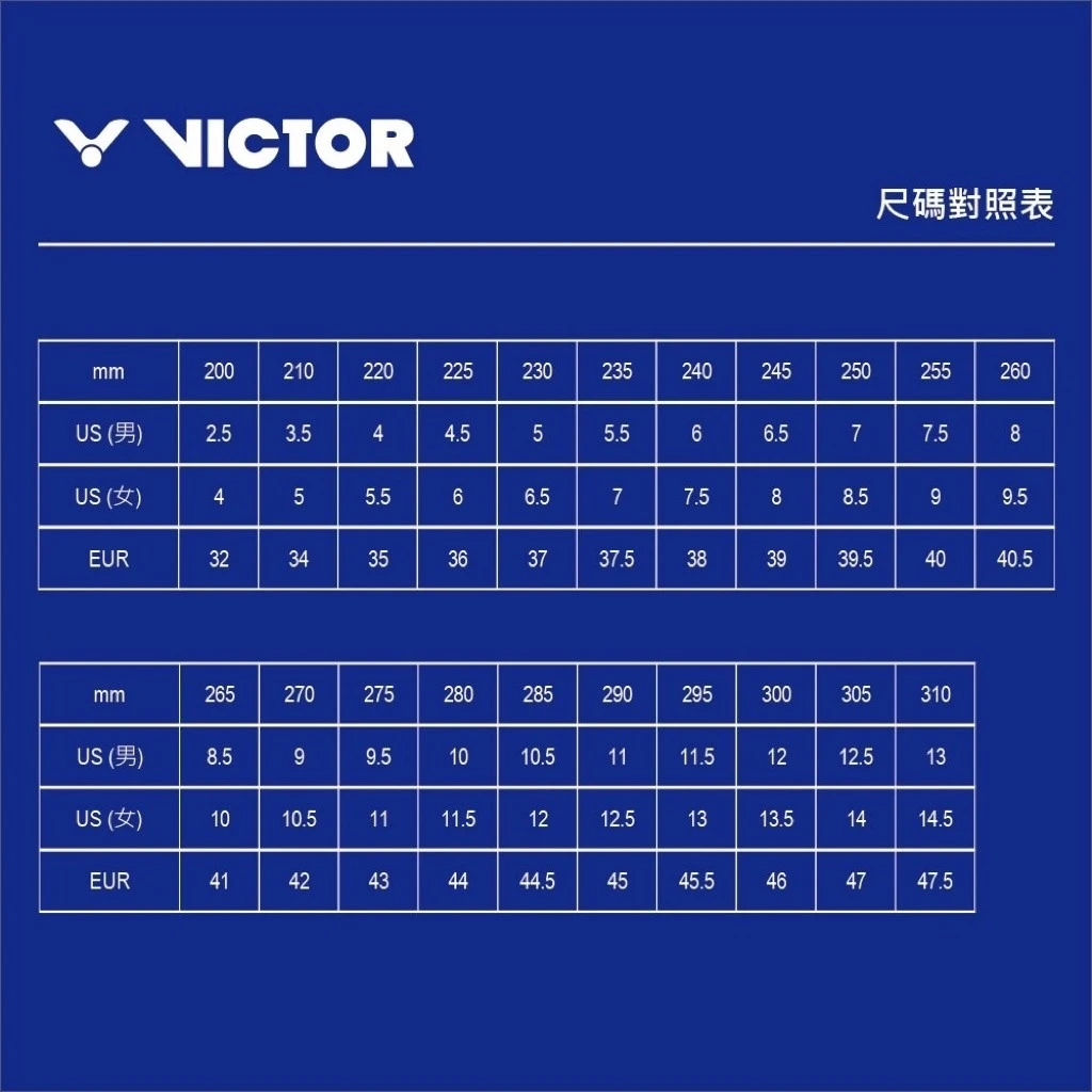 Victor 勝利超寬楦鞋款 #A531W 新色上市 滿足廣大球友超寬楦需求，A531W全新顏色上市