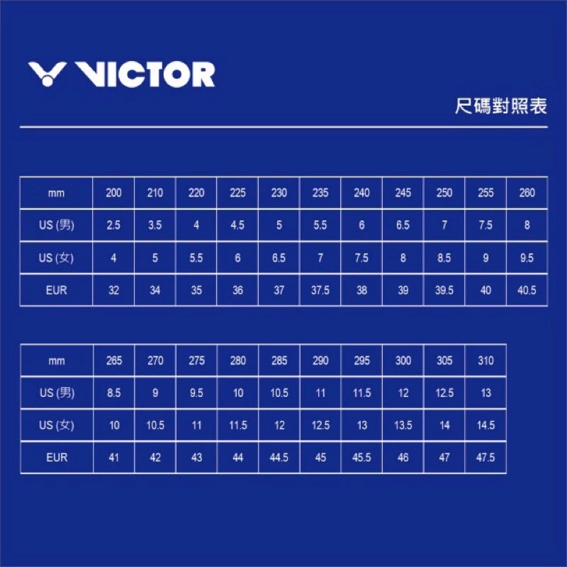 VICTOR體育 帆布鞋 餅乾鞋 VICTOR x HELLO KITTY 聯名帆布鞋(KTS