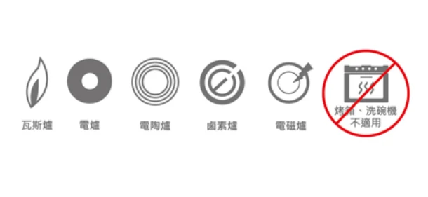康寧琺瑯鑄鐵鍋20cm