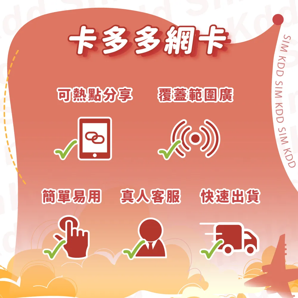 【中國】旅遊網路卡【每日方案】