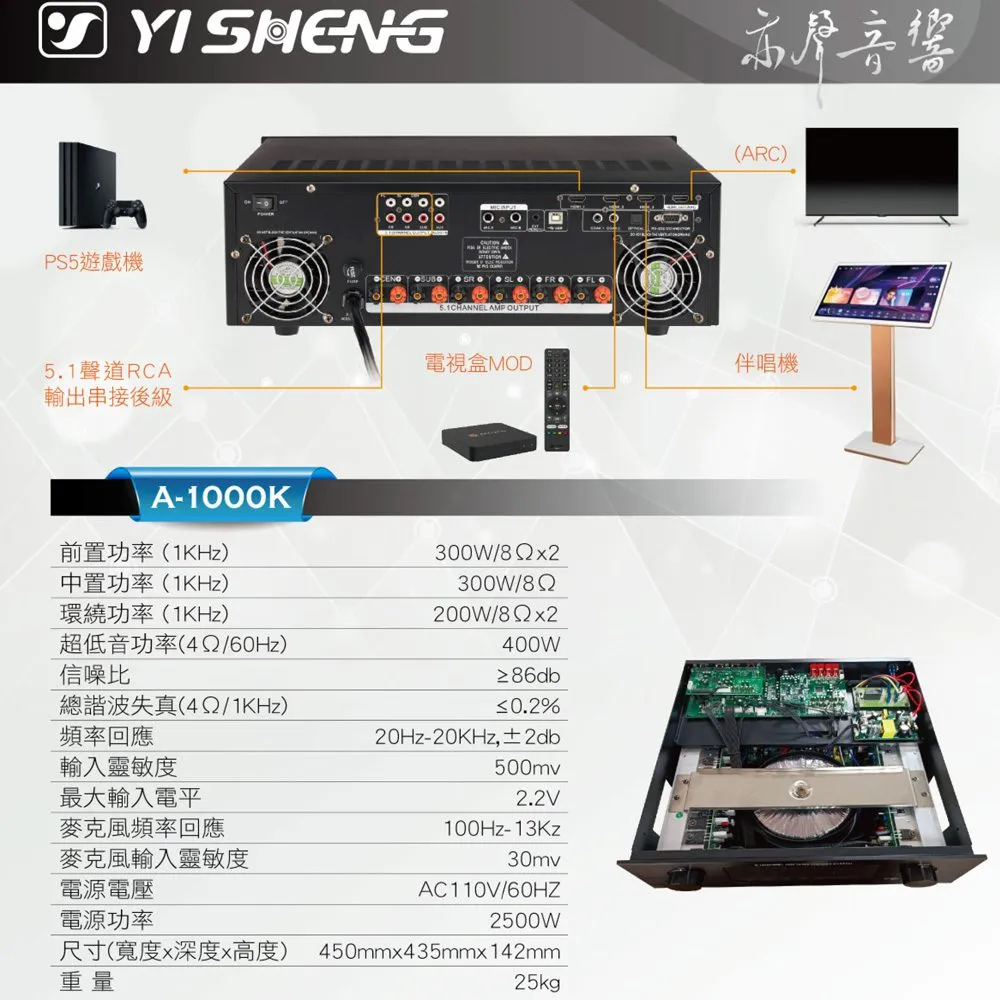 YI SHENG A-1000K 智能5.1聲道 杜比解碼 高功率 三機一體高級擴大機