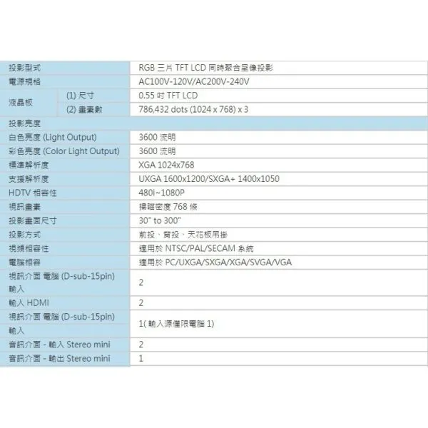 EPSON EB-U50 高亮度3700流明 WUXGA高解析度 3LCD防塵投影機
