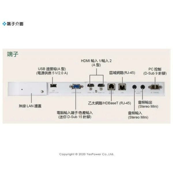 NEC P605UL 4K輕巧LCD投影機 6200流明 1920×1200/WUXGA / 三年保固/
