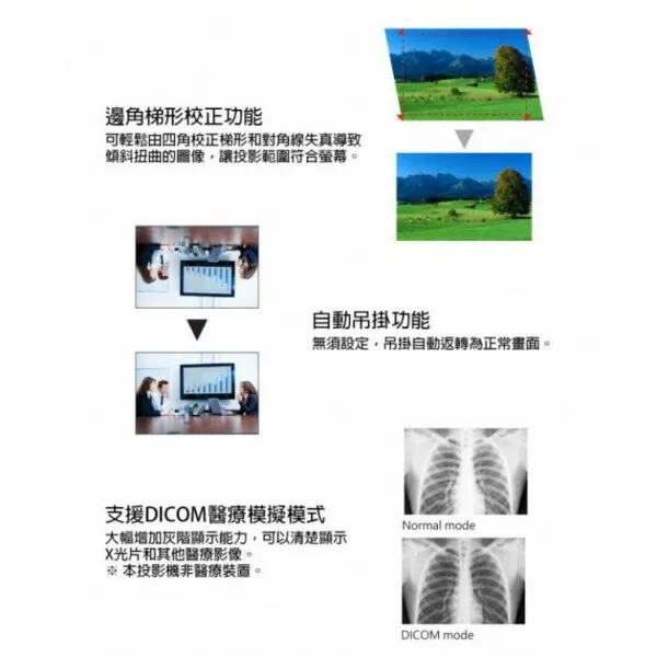 ROLY 樂麗 RL-S550W WXGA，5000流明 高亮度雷射短焦投影機 長效雷射光源，壽命長達20，000小時