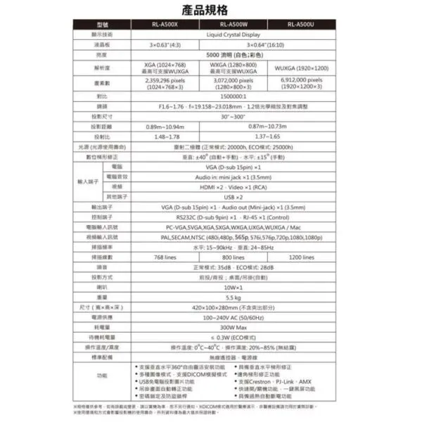 ROLY 樂麗 RL-A500U [WUXGA，5000流明] 輕量級雷射投影機 長效雷射光源 現貨含稅