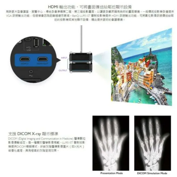 BENQ LU951ST WUXGA 5000流明 高亮度短焦雷射投影機 公司貨 原廠3年保固