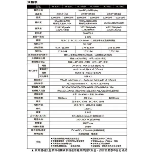 ROLY 全封閉雷射投影機 RL-600X XGA 投影機