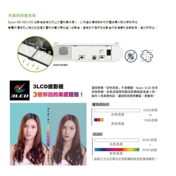 EPSON EB-U50 高亮度3700流明 WUXGA高解析度 3LCD防塵投影機