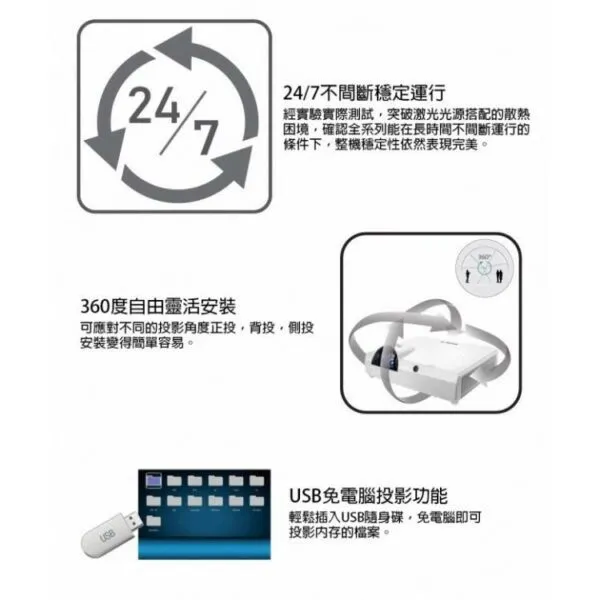 ROLY 樂麗短焦系列投影機 RL-S450X XGA，4500流明 長效雷射光源，壽命長達20，000小時