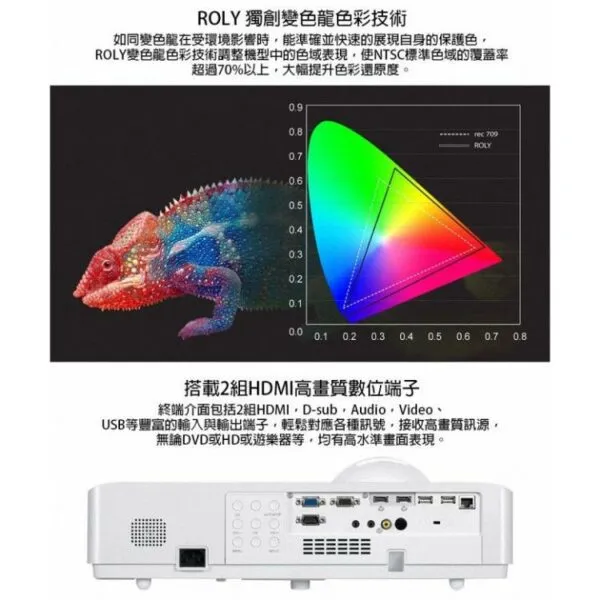 ROLY 樂麗 RL-S550U WUXGA,5000流明 高亮度 雷射 短焦投影機 長效雷射光源