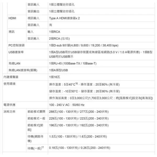 NEC MC422X 4200流明 XGA解析度 投影機 含稅現貨