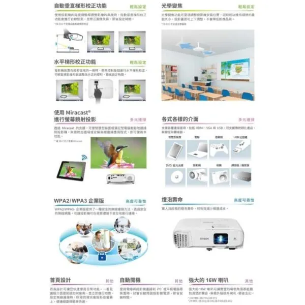 EPSON EB-W52 WXGA 高亮彩商用投影機 內建無線 4000流明投影機
