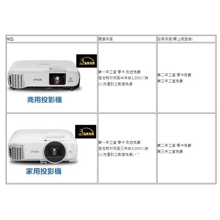 EPSON EB-2065 5500流明 高亮度 商務專業 投影機