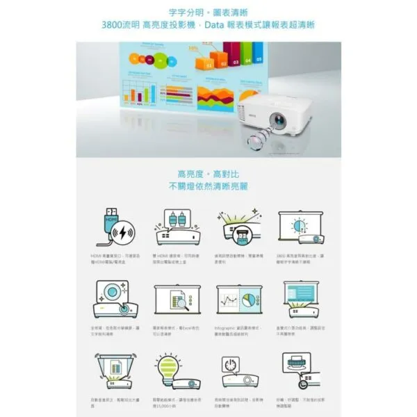 BENQ MH560 1080p 節能高亮三坪機，3800流明｜獨家報表閱讀模式 商用投影機