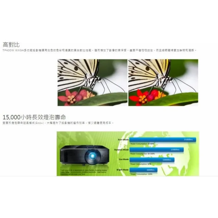 OPTOMA RW340ST 4000流明 WXGA短焦商務投影機