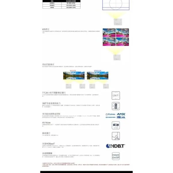 OPTOMA ZW506T 輕巧型雷射投影機 5200流明高亮度 高清full HD 相容4K