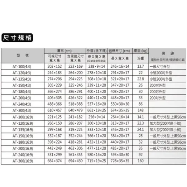 卡色式 CASOS AT-120(16:9) 120吋 標準型電動繃緊幕線拉幕 (上黑50cm)