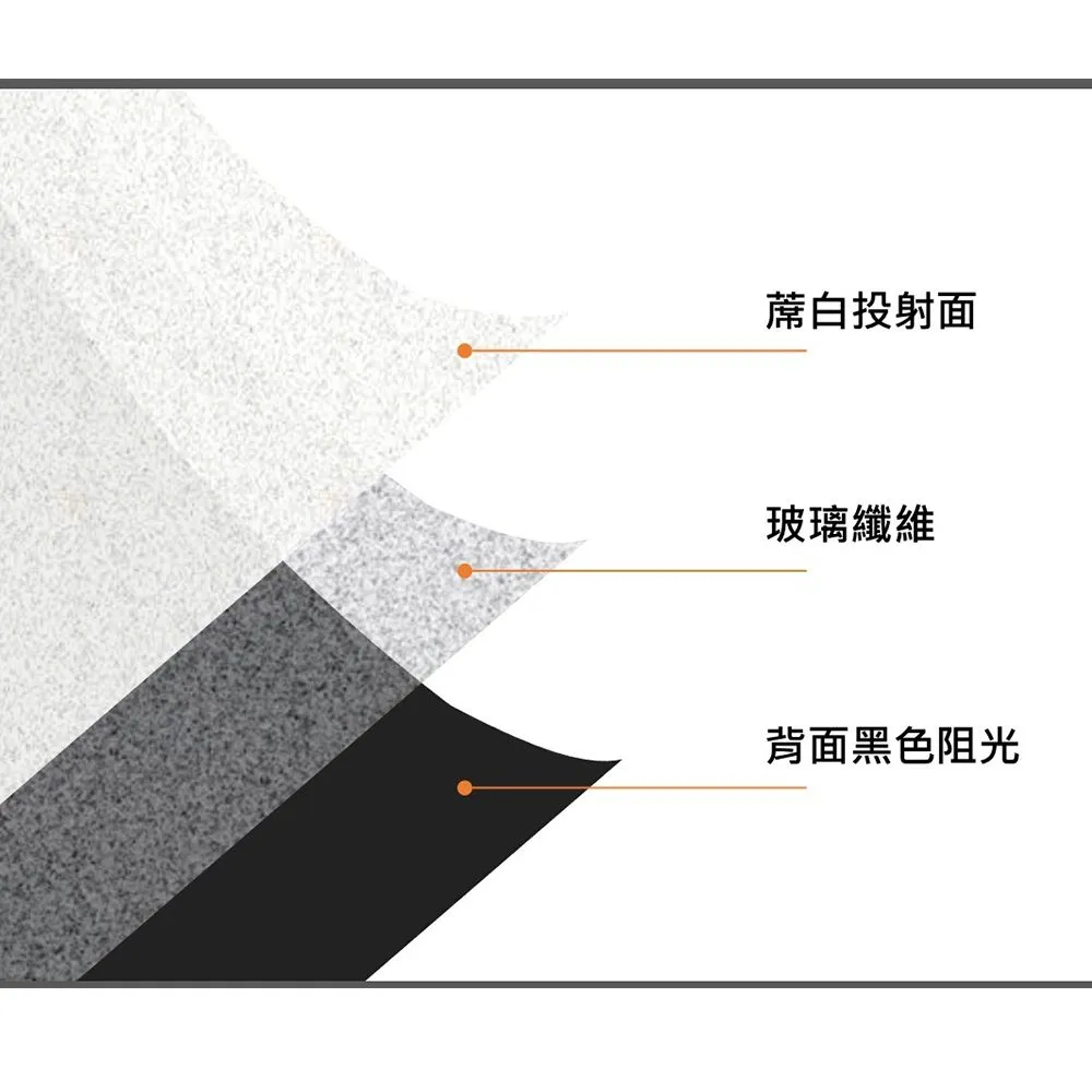 ZERO ZLE-V300 大尺寸電動幕 4:3 300吋 1.0高增益 台製品牌 鋁合金電動布幕