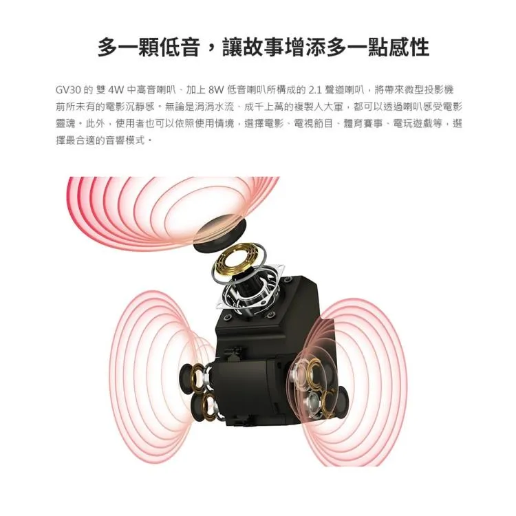 BENQ GV30 300流明行動微型投影機 原廠公司貨