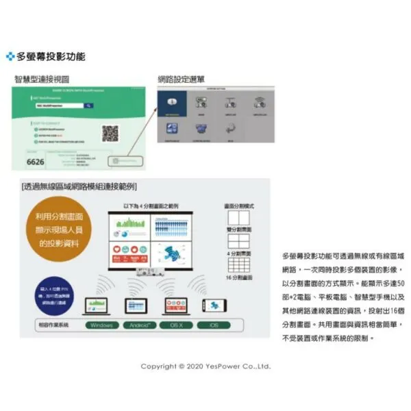 NEC P605UL 4K輕巧LCD投影機 6200流明 1920×1200/WUXGA / 三年保固/