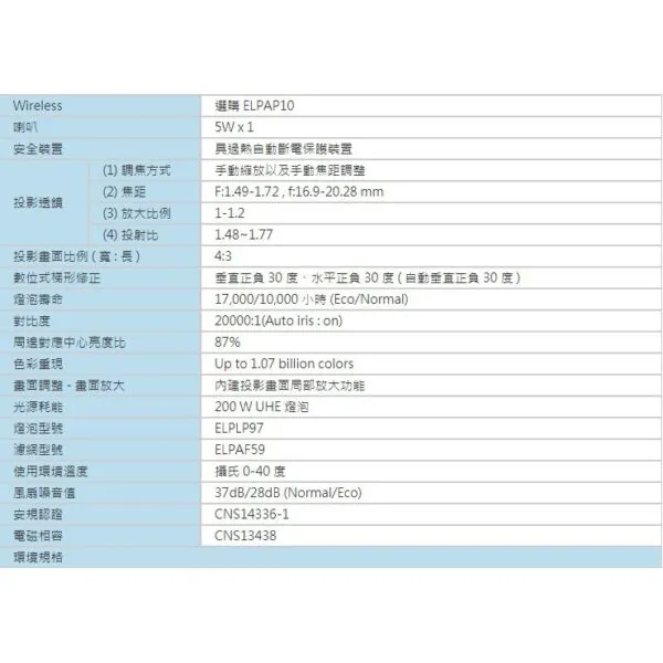 EPSON EB-U50 高亮度3700流明 WUXGA高解析度 3LCD防塵投影機
