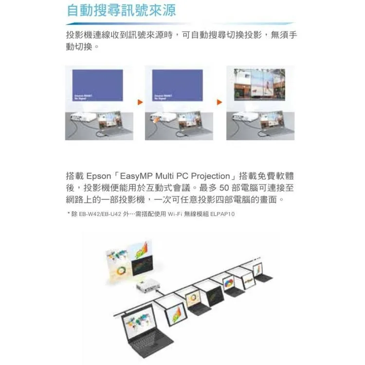 EPSON EB-FH06 高亮彩商用投影機 1080p高解析度 3500高流明投影機