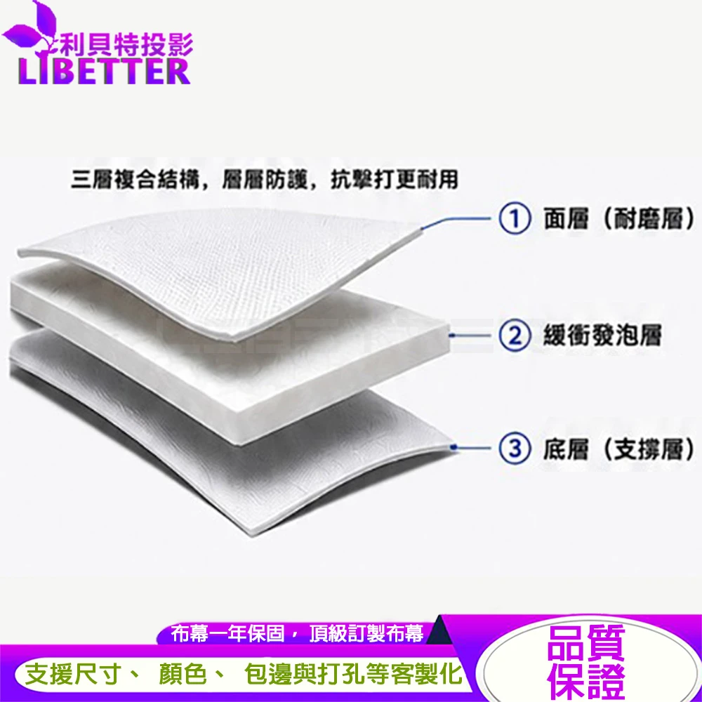 LIBETTER 高爾夫球幕布訂製｜室內高爾夫模擬器耐衝擊擊球幕