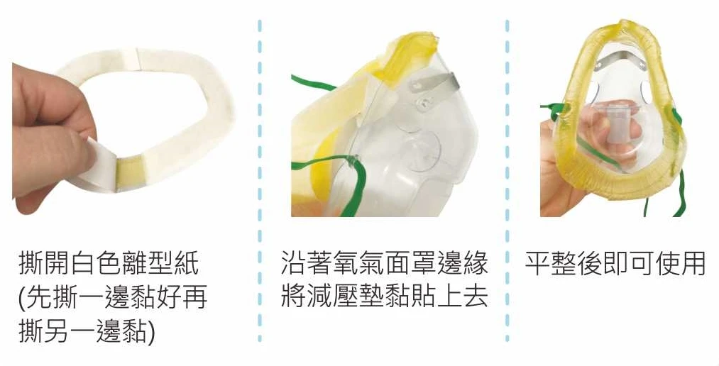氧氣罩減壓墊
