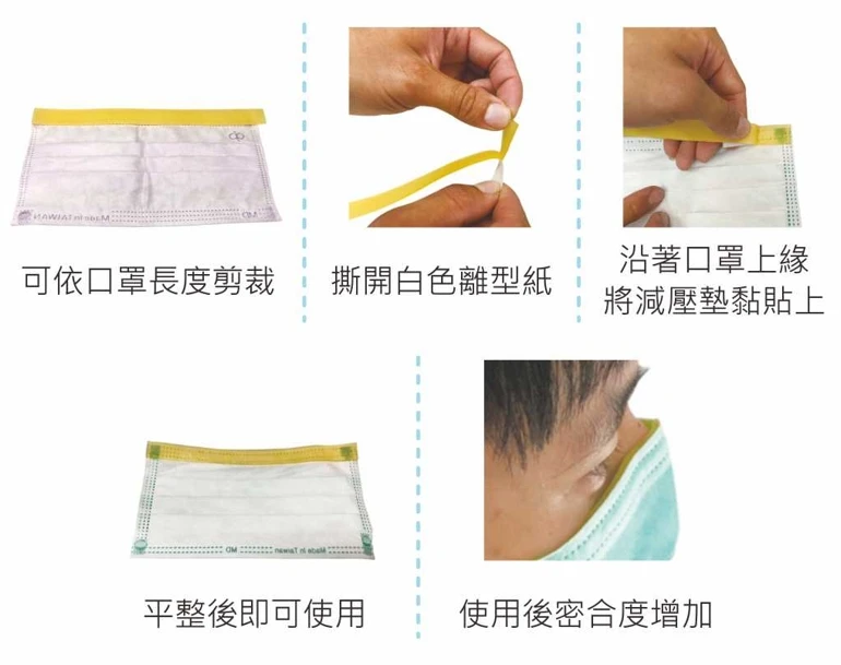 口罩減壓墊