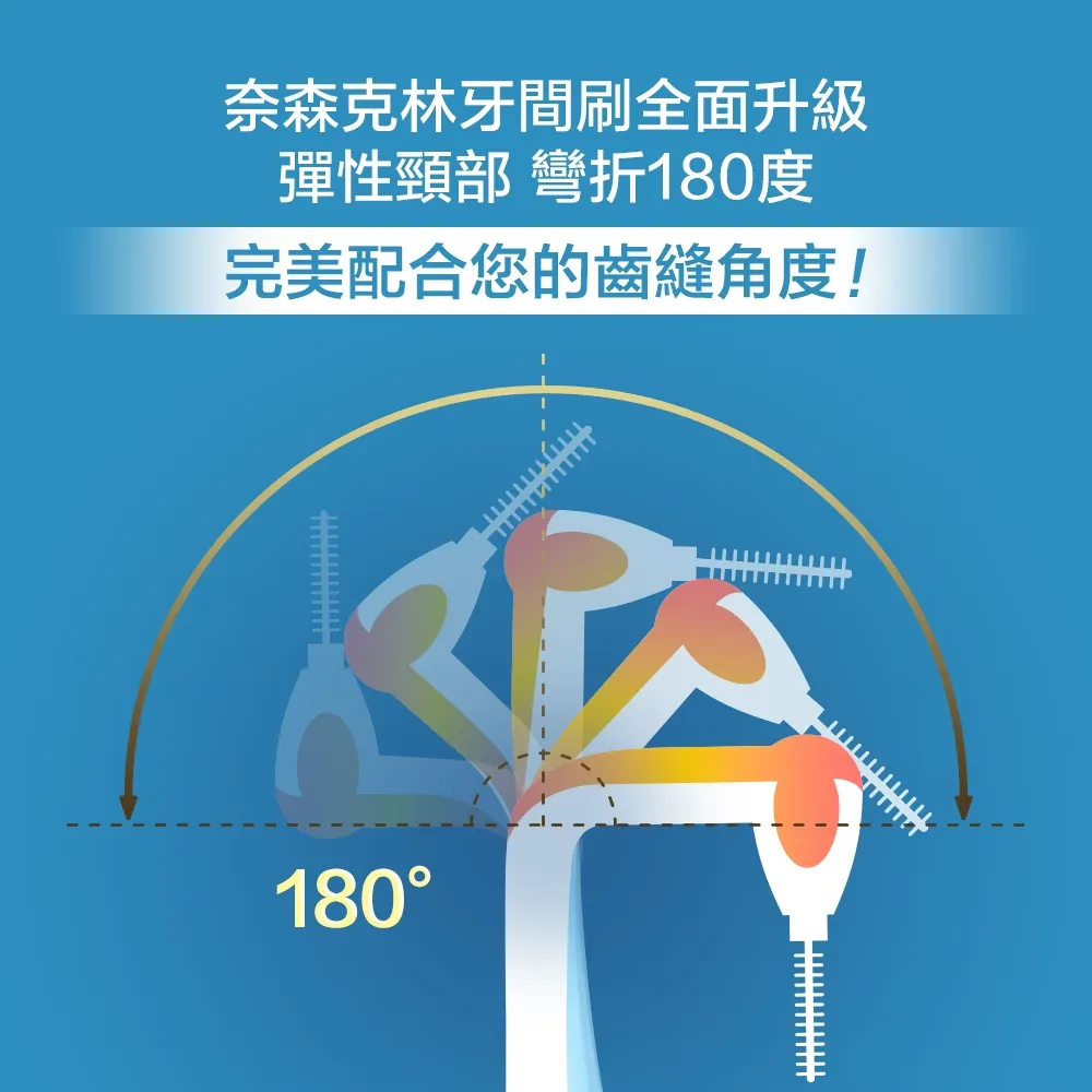 奈森克林 L型牙間刷齒間刷-SSS(10支/卡)最小通過徑 0.7mm