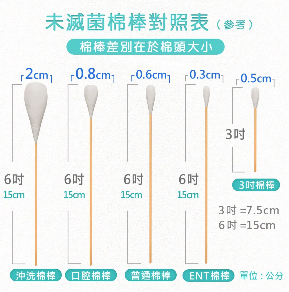 【勤達】未消毒6吋普通棉棒 100支裝