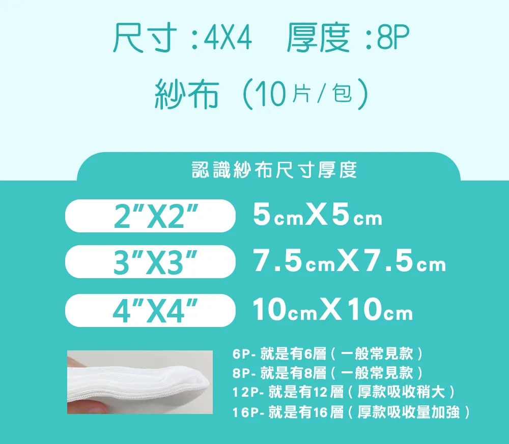 【勤達】2X2吋(8P)滅菌純棉紗布10片裝