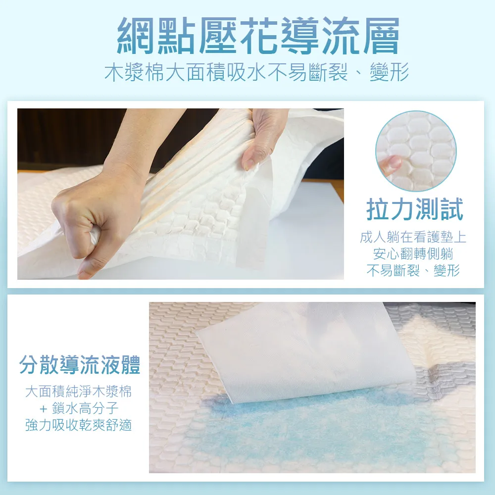 【勤達】超強吸收看護墊60x75cm(L號)-20片
