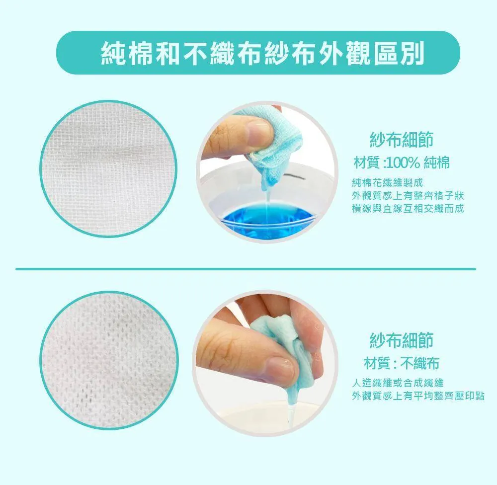 【勤達】2X2吋(8P)滅菌純棉紗布10片裝