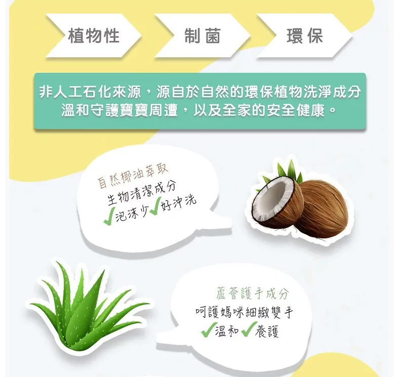 優生 植淨清新西柚奶瓶清潔劑補充包900ml