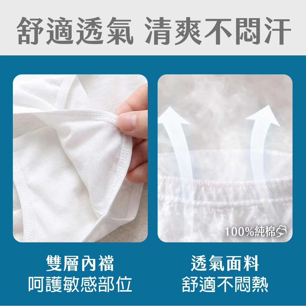 奈森克林【EO滅菌免洗褲】-男士款 【3入/袋】 免洗內褲